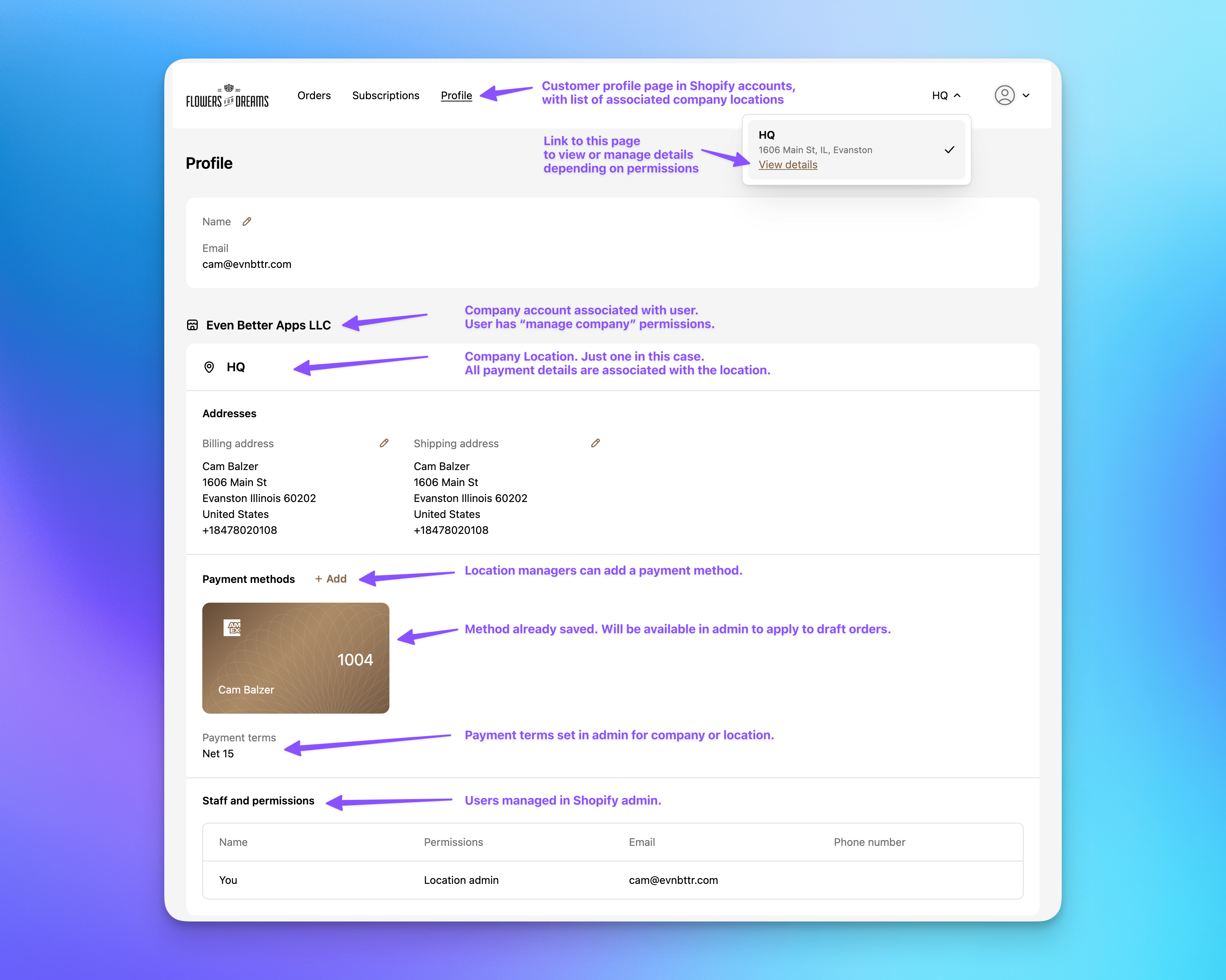 Shopify B2B account page showing company location details and saved payment method for corporate gifting