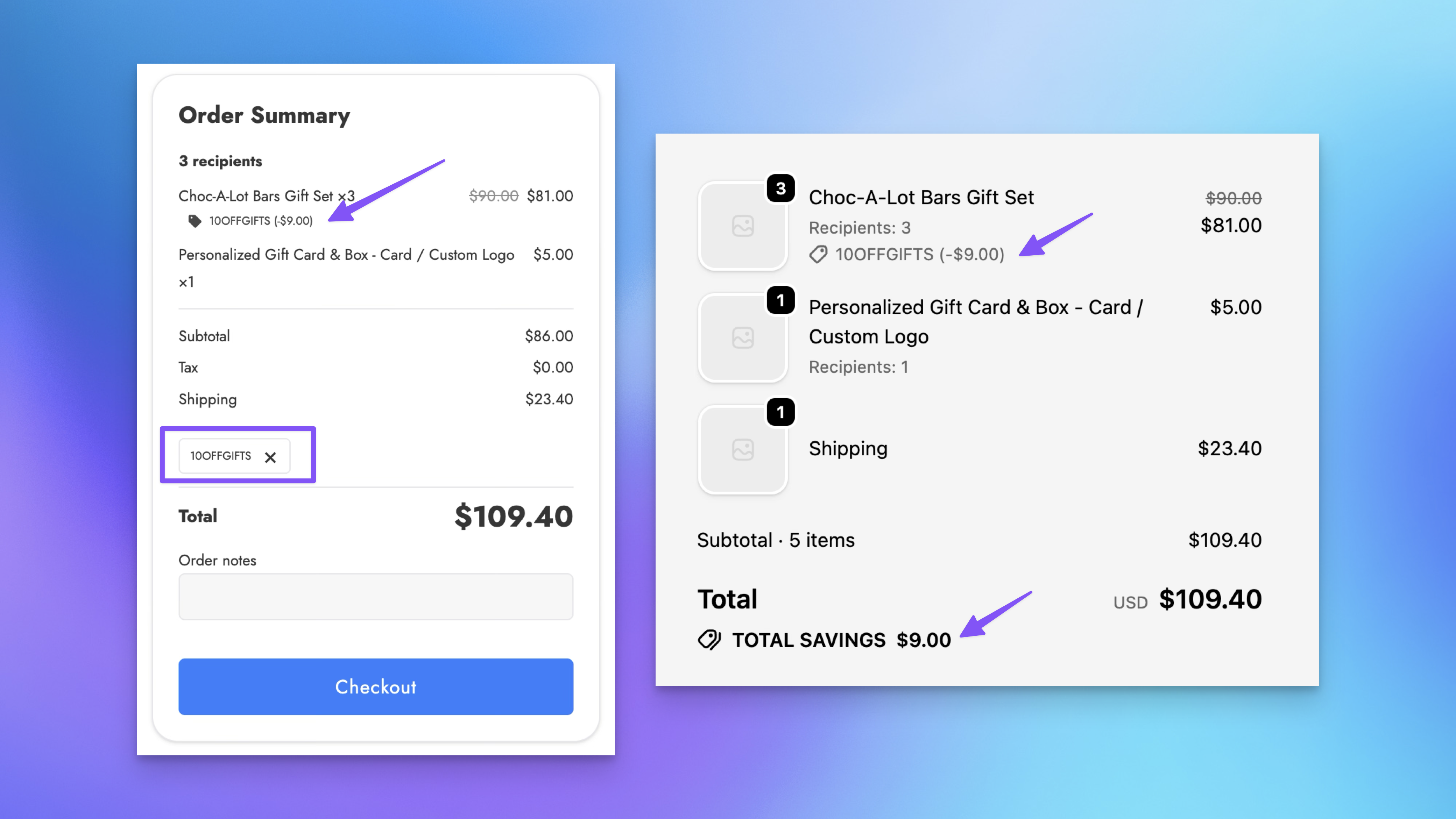 Order summary showing a discount code applied with line-level discount breakdown in multi-recipient checkout