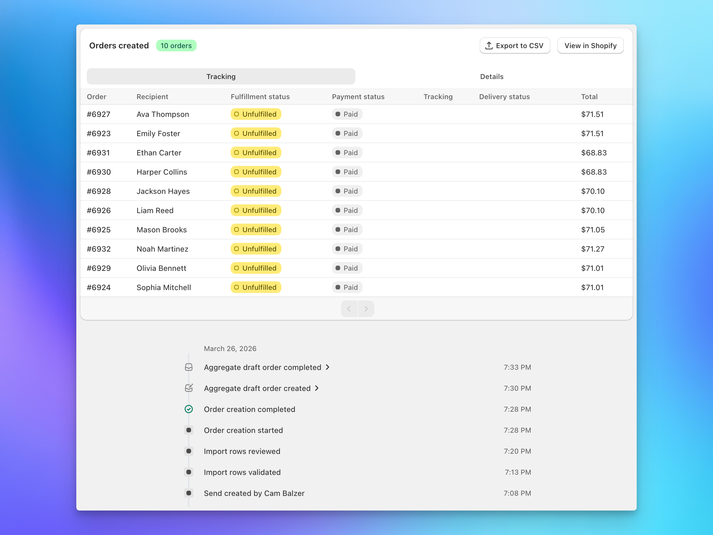 Send To Many Send summary page showing recipient order statuses and fulfillment tracking in Shopify