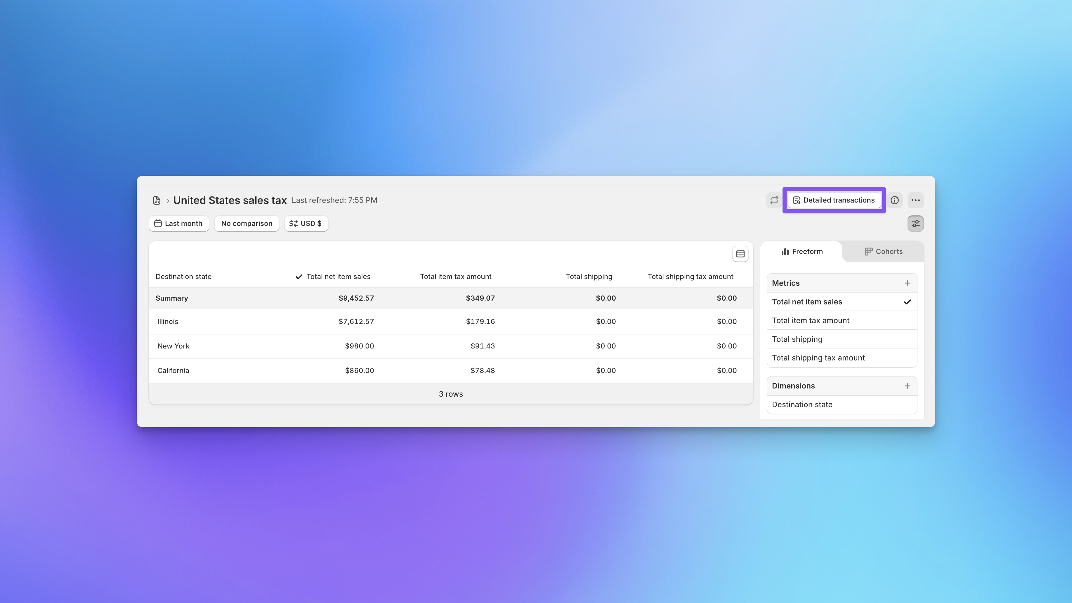 Shopify tax report showing detailed transactions with tax rates by order and line item